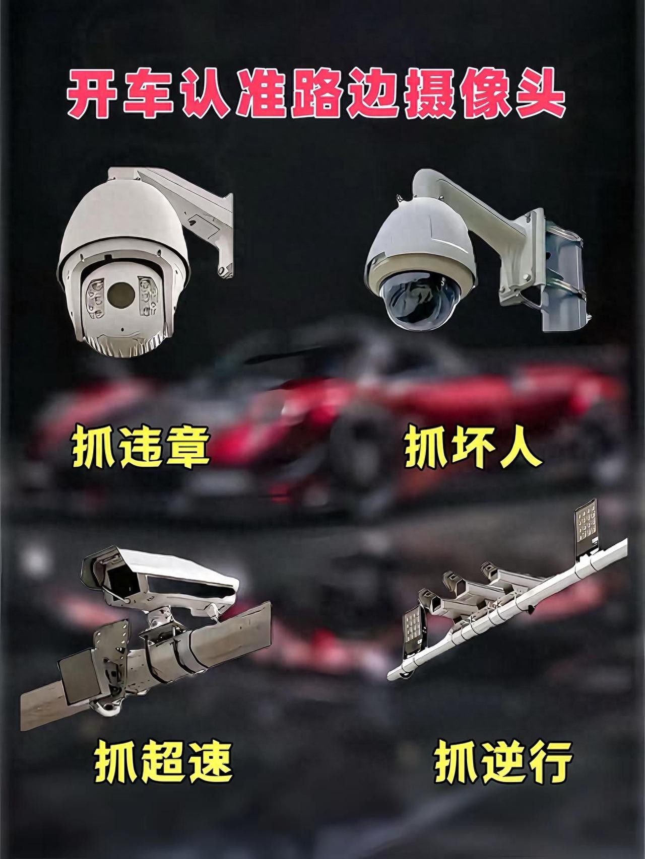 路口电子警察_高速雷达测速仪_违章摄像头