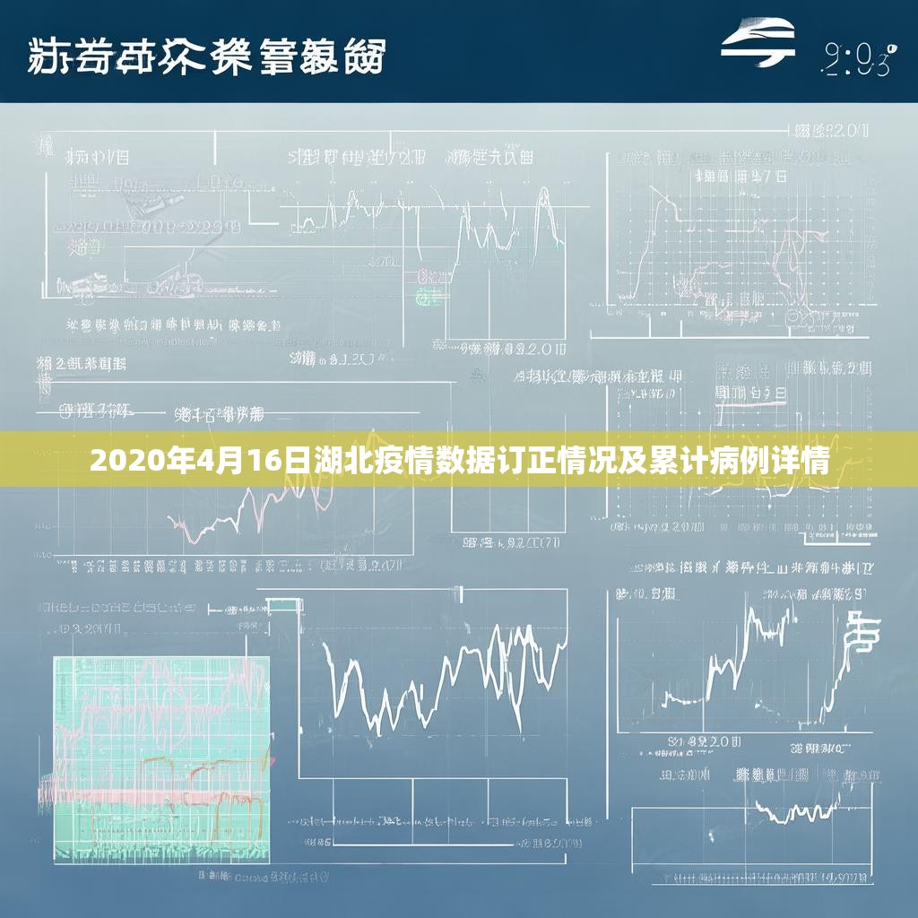 2020年4月16日湖北疫情数据订正情况及累计病例详情