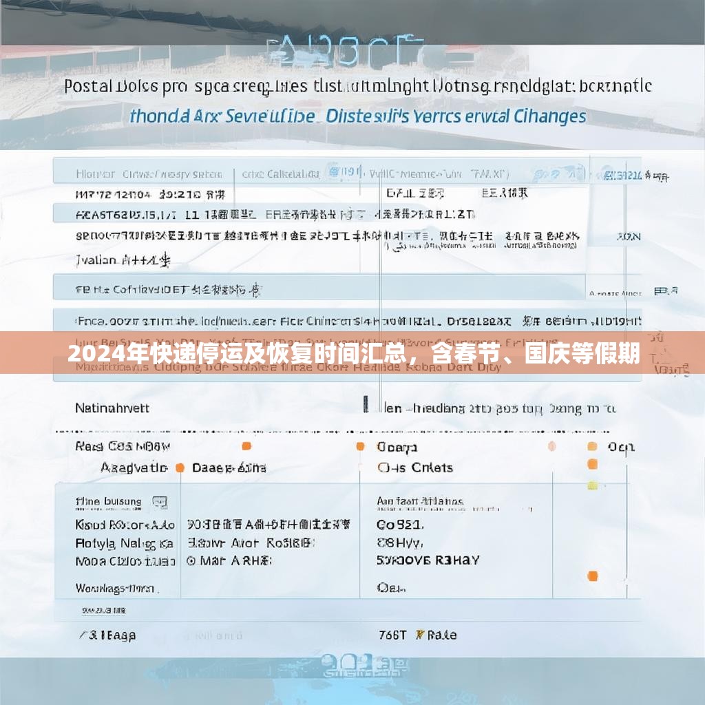 2024年快递停运及恢复时间汇总,含春节、国庆等假期 2024年快递停运及恢复时间汇总,含春节、国庆等假期