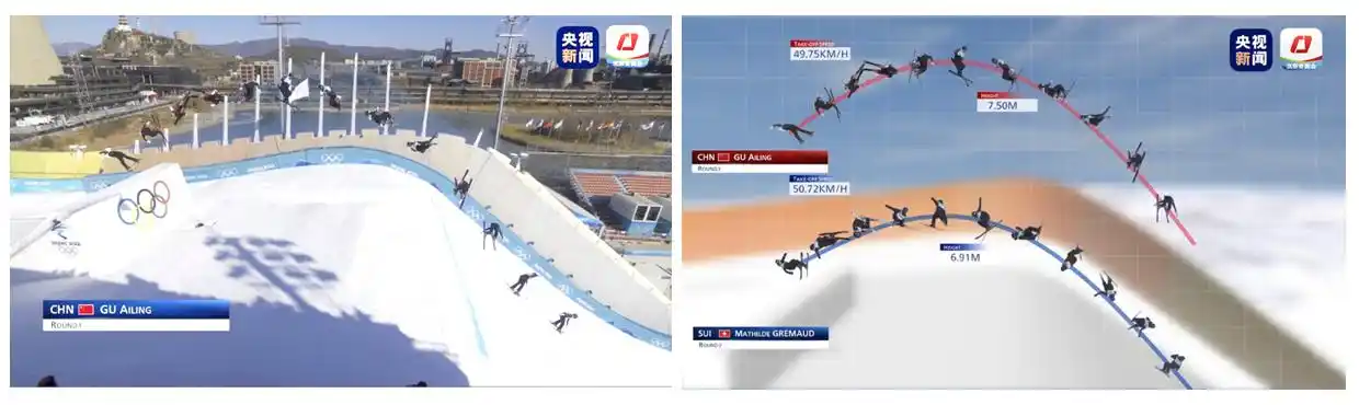 中央广播电视总台北京冬奥会转播_总台4K8K超高清技术冬奥应用_冬奥会转播
