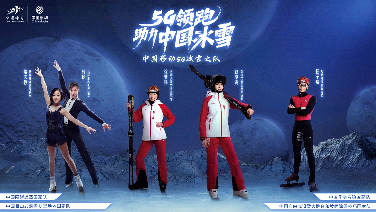 带动三亿人参与冰雪运动_中国移动5G冰雪推广大使_冬奥会转播
