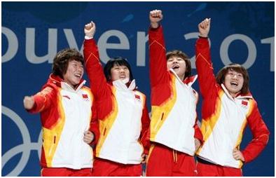 中国首次参加冬奥会_历届冬奥会中国历史性时刻_冬奥会历史