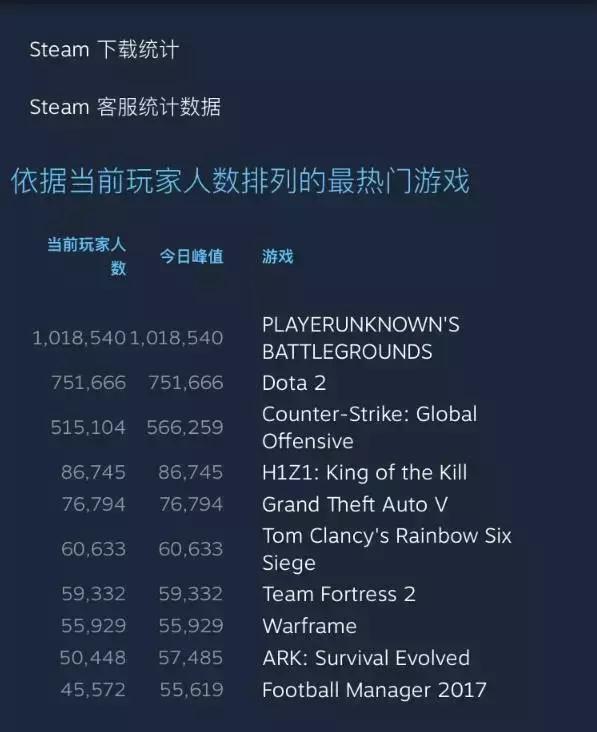 绝地求生官方封禁主播开挂事件_吃鸡外挂现象分析_透视穿墙辅助外挂