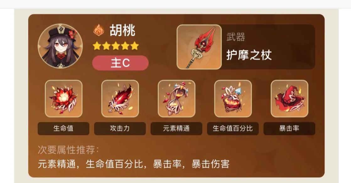 原神辅助外挂_凝光莫娜辅助对比_岩系辅助磐岩圣遗物