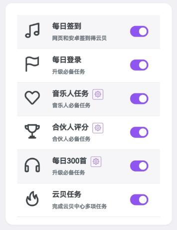听歌外挂平台使用现状_网易云音乐代练外挂治理_游戏加速辅助外挂